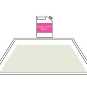 Neutralizzatore di metalli